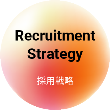 採用戦略